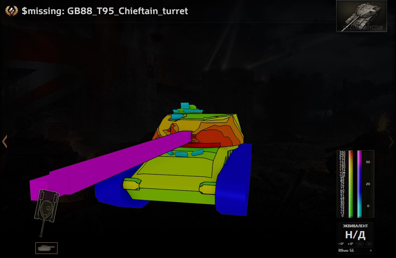 Supertest: T95/Chieftain