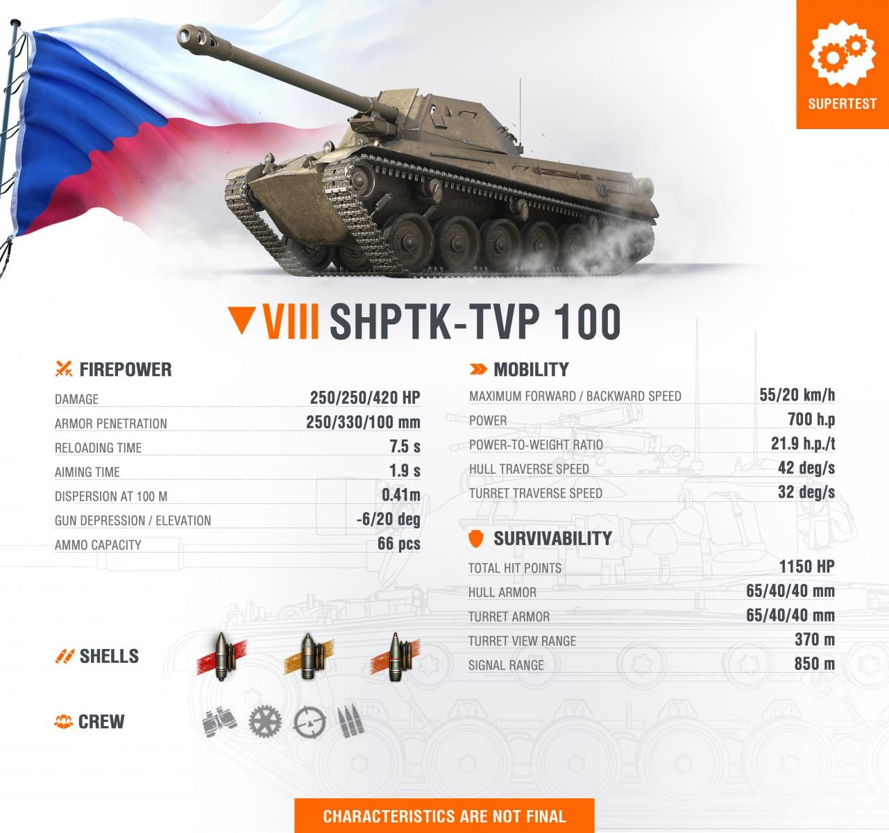 ShPTK-TVP 100