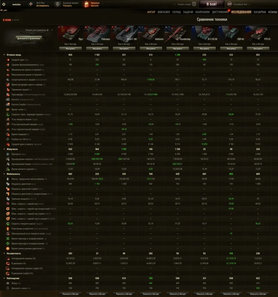40376_kharakteristiki-vsekh-tankov