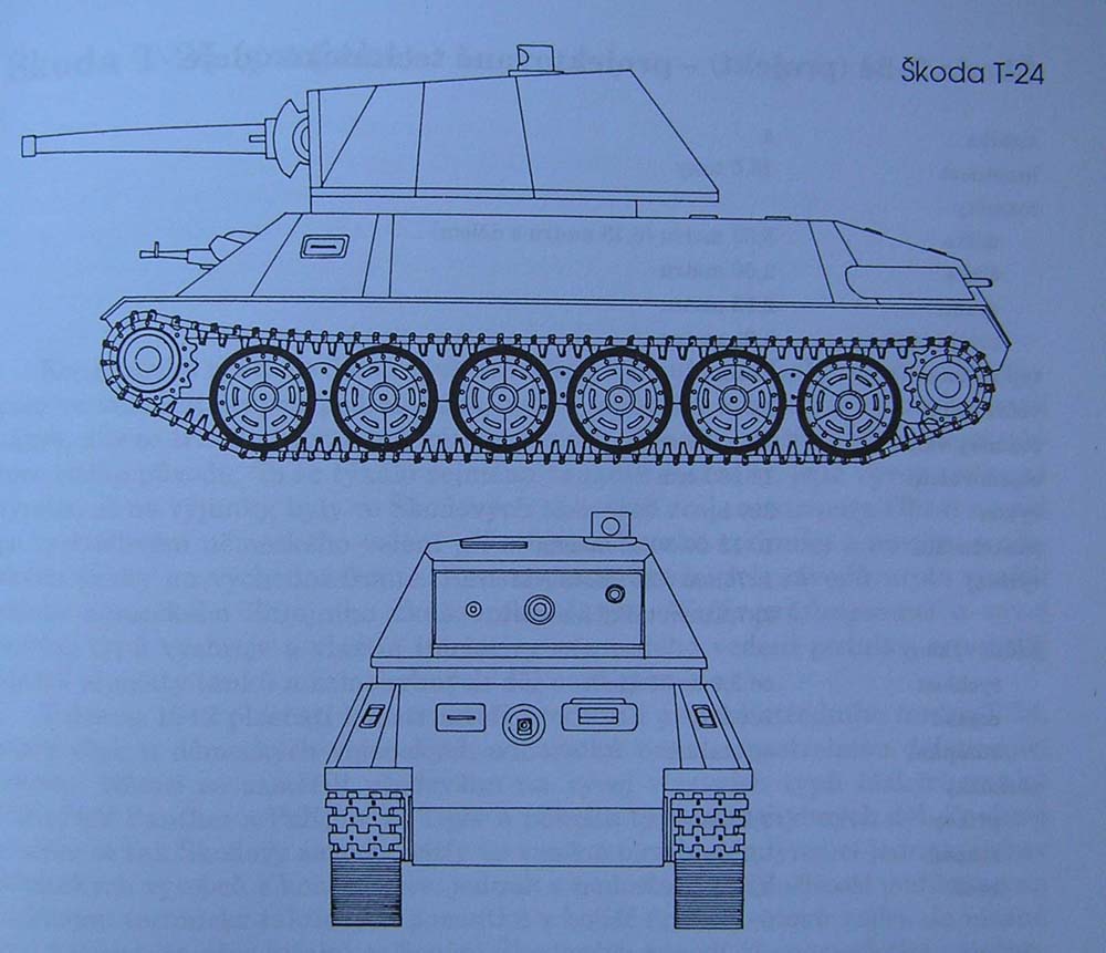 Trocha historie s World of Tanks: Škoda T-24