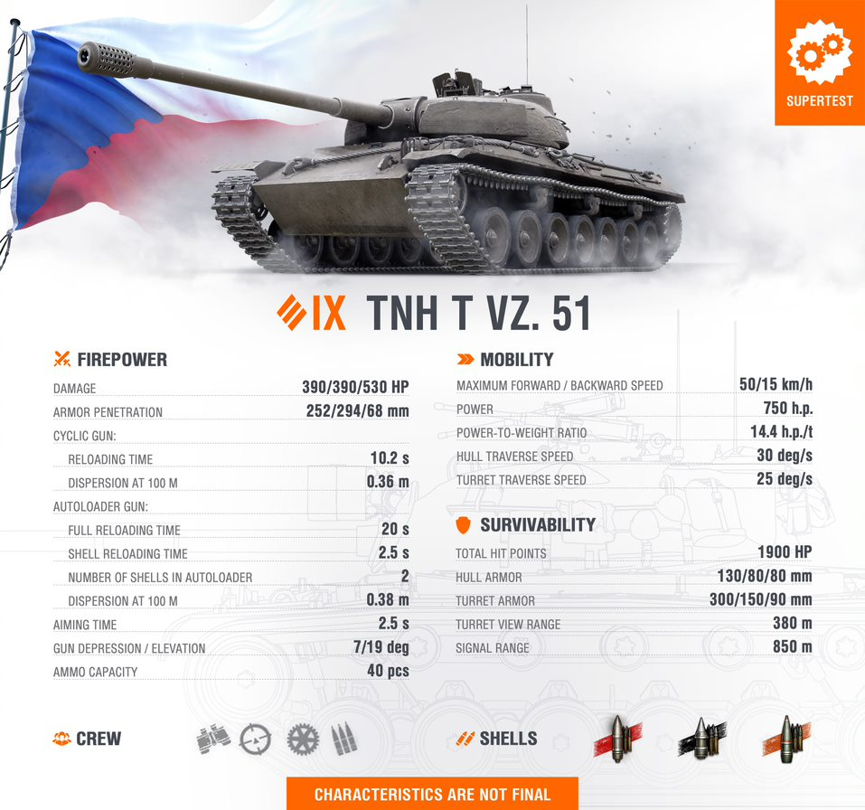 TNH T Vz. 51