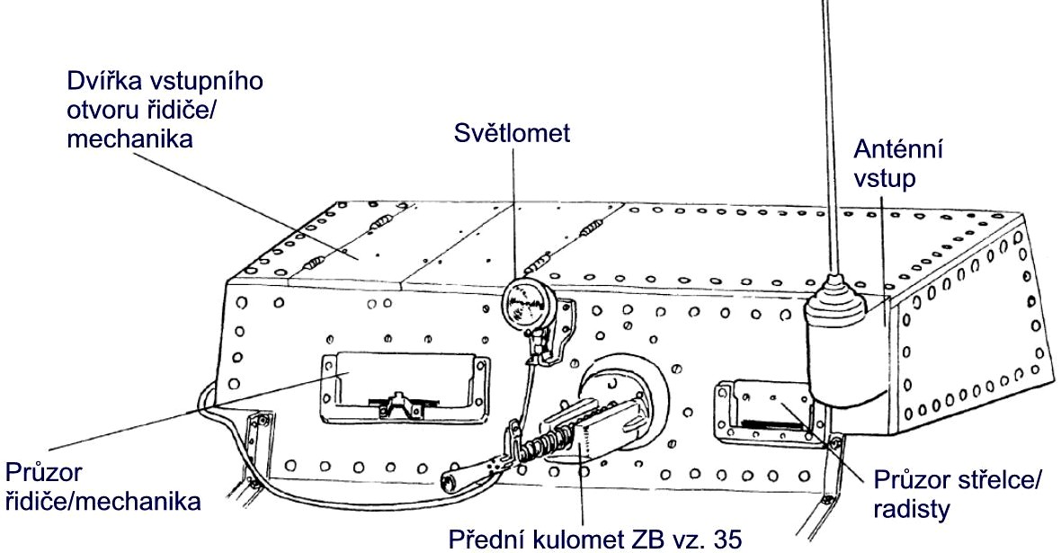 LT vz. 35 (část 2.)