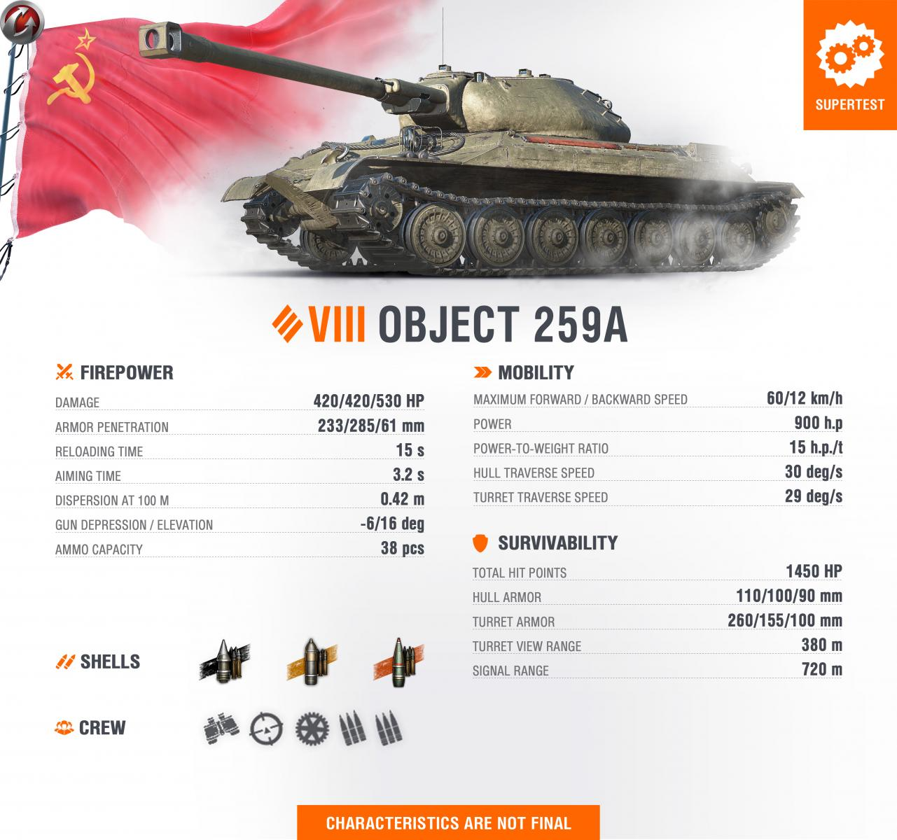 Object 259a