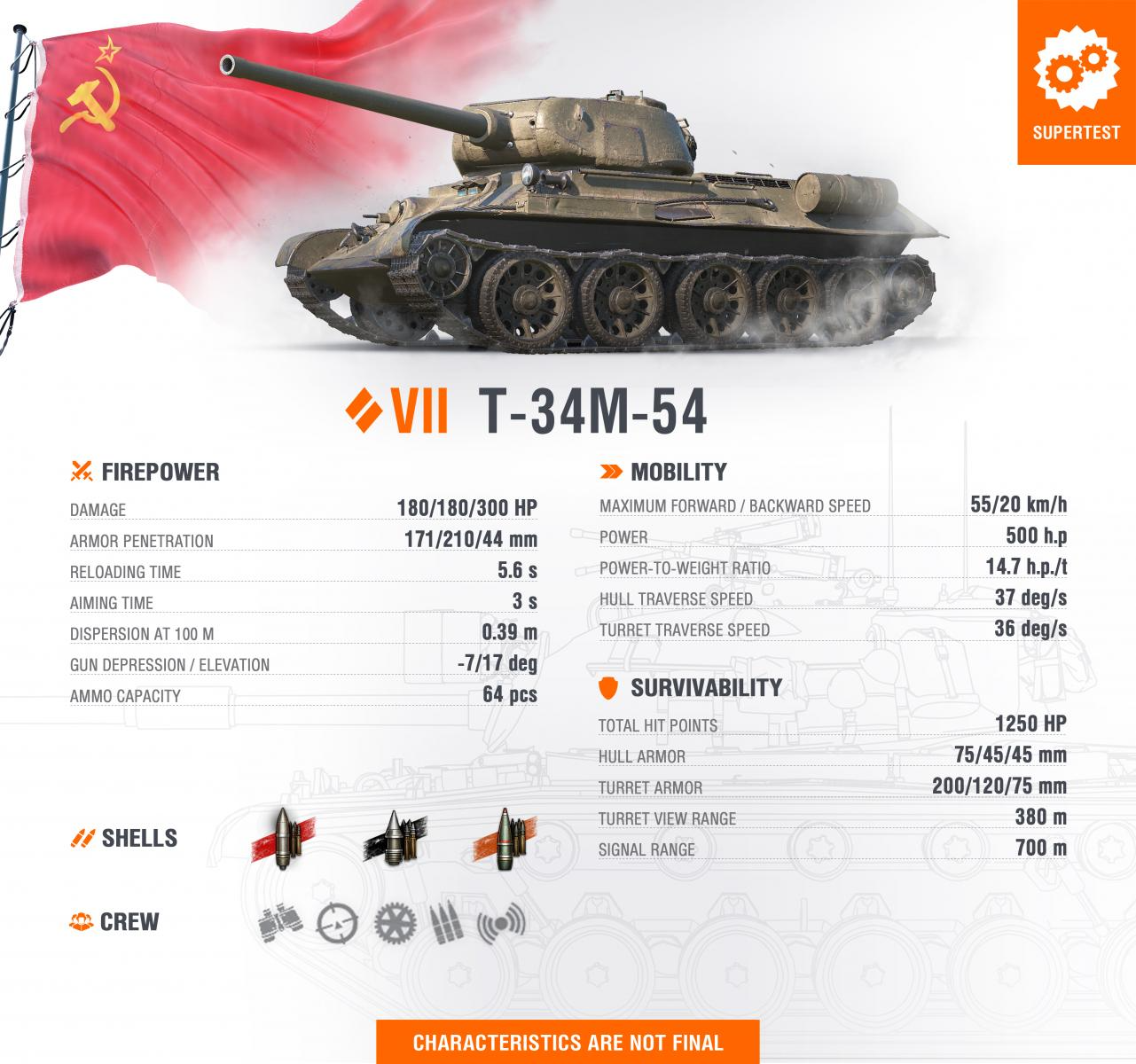 T34M-54