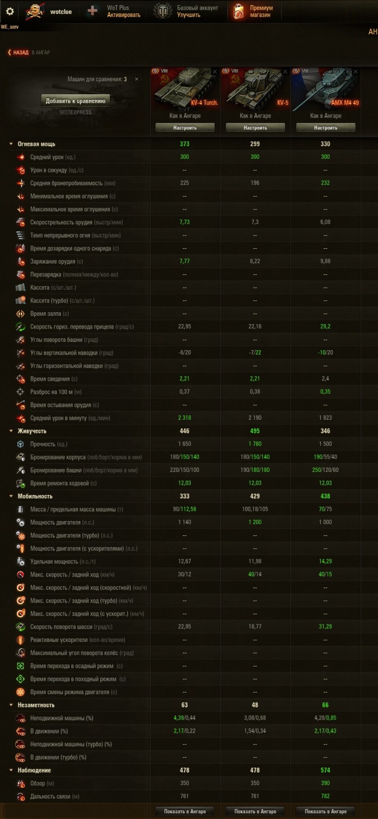 KV-4 Turchaninov - Historie a zajímavosti tanků 6.díl