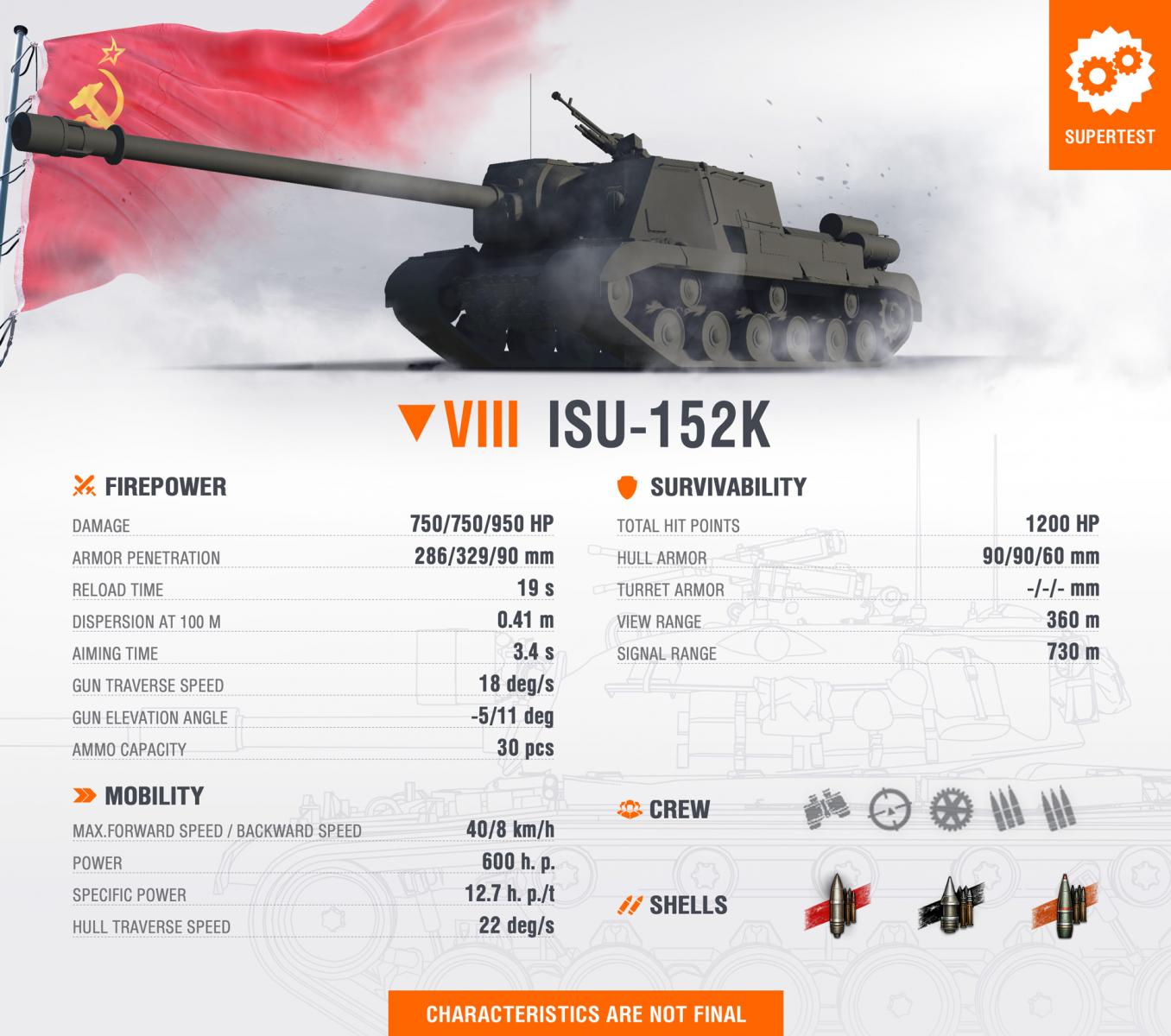 Supertest: ISU-152K