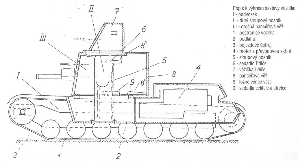 Tatra A-typ