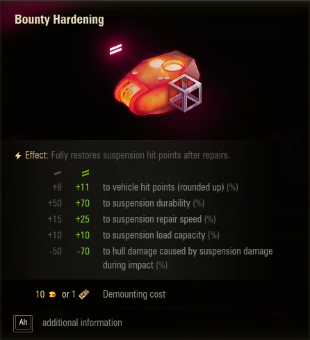 CT 1.20: Bounty Hardening