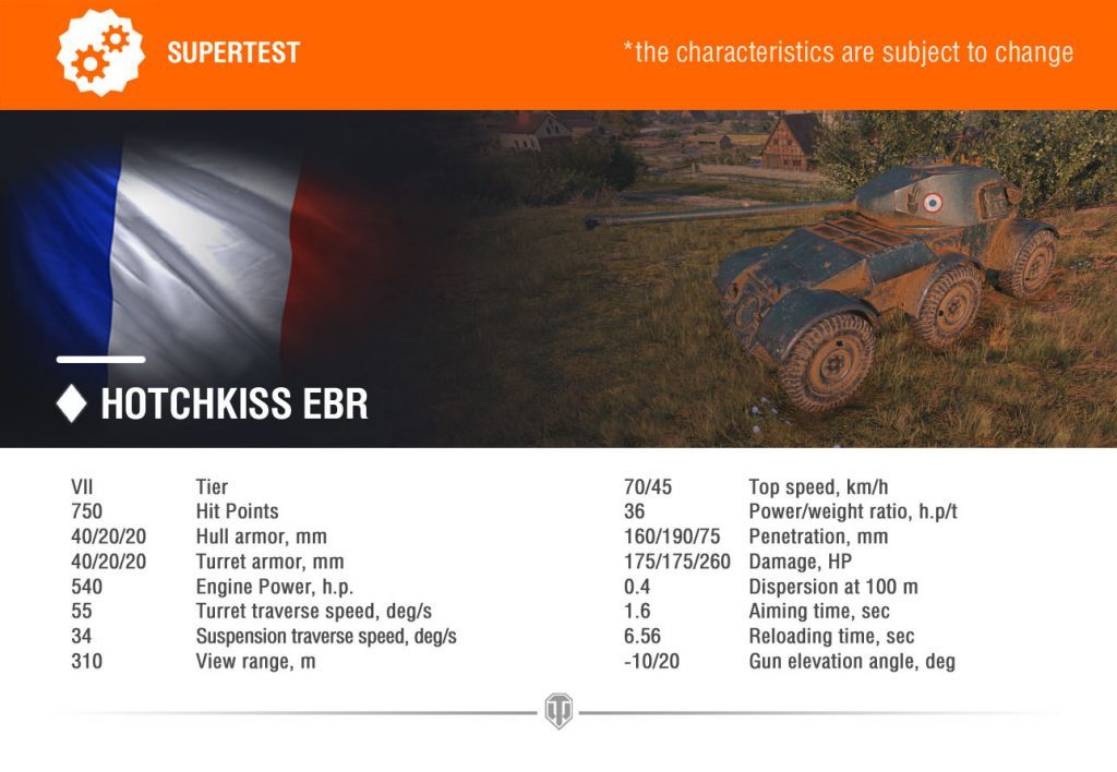 Tier VII Hotchkiss EBR