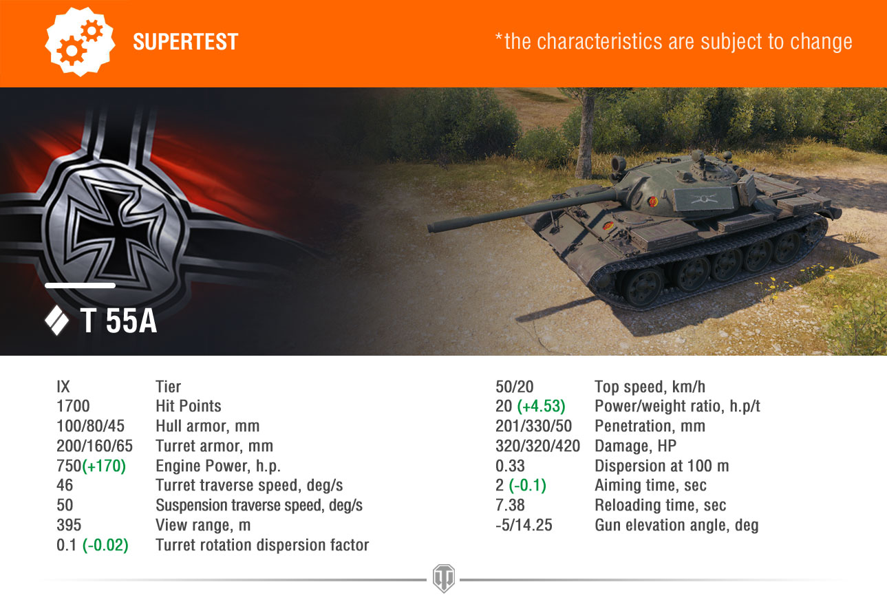 T 55A a Objekt 260 na supertestu