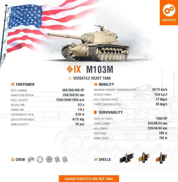 WoT Supertest: M103M