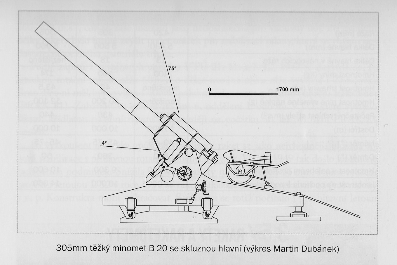 Trocha z historie s WoT:  305 mm minomet na samohybné lafetě