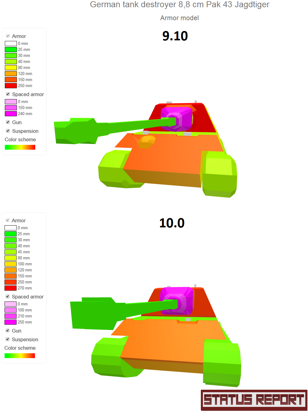 Jagdtiger 88 dostane v 10.0 výrazný buff