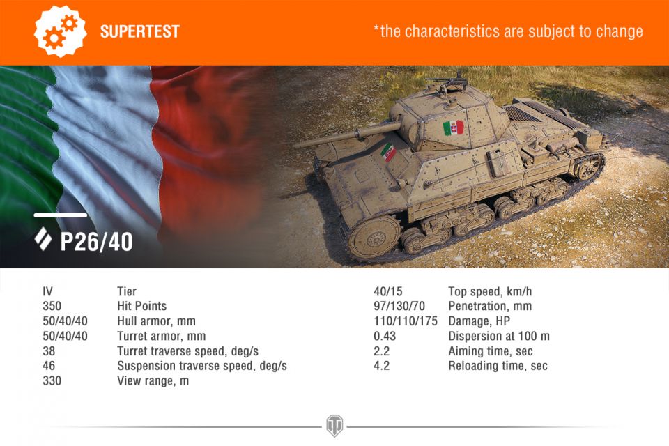 Supertest: Italské tanky tier I až tier VII