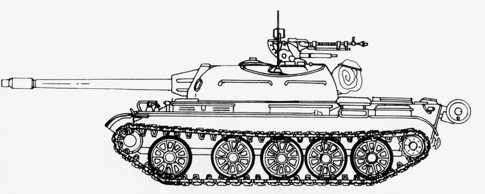 Bližší pohľad na Type 62