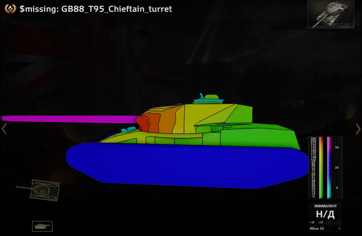 Supertest: T95/Chieftain