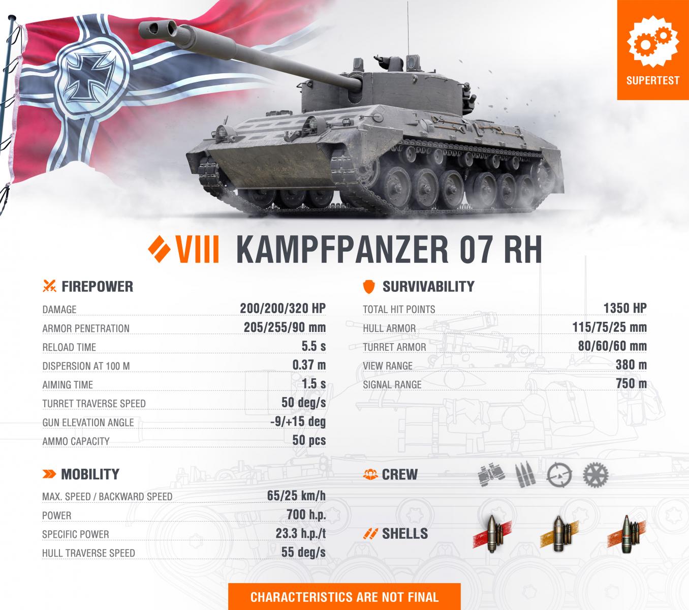 Supertest: Kampfpanzer 07 RH