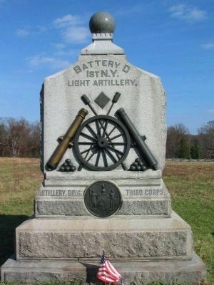 Battery D, 1st New York Light Artillery (Winslow’s Battery) - Photo 1