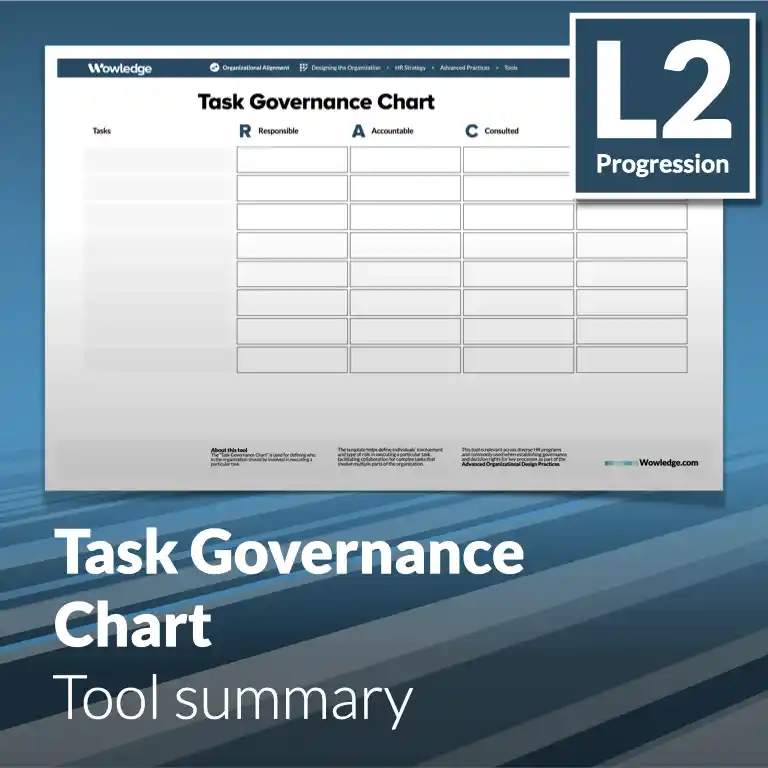 The Task Governance Chart Tool: Define Who in the Organization Should be Involved in Executing a Particular Task.