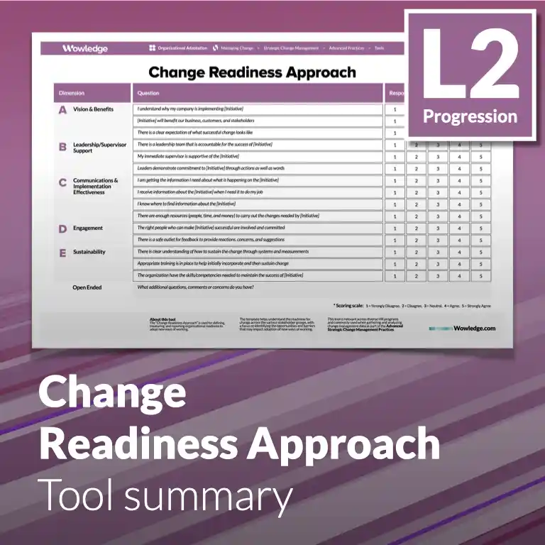 The Change Readiness Approach Tool: Define, Measure, and Report Organizational Readiness to Adopt New Ways of Working.