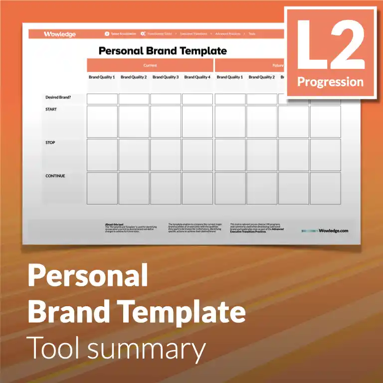 The Personal Brand Template: Identify an Executive's Current vs Desired Brand and Define Changes to Achieve for the Future State.