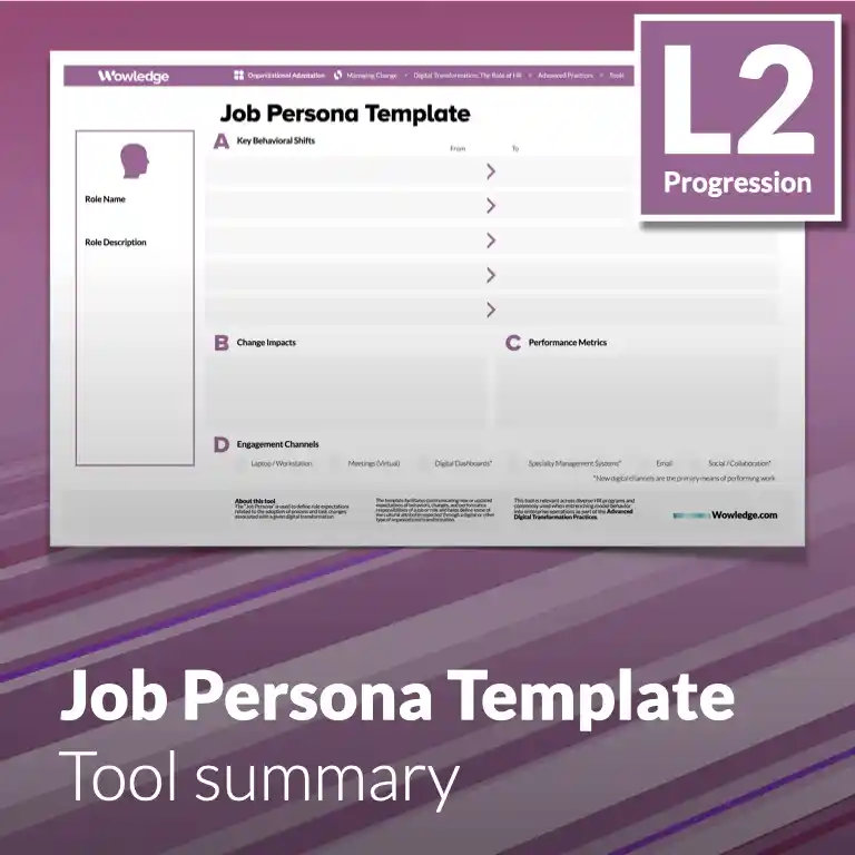 The Job Persona Template: Define Role Expectations for Changes Associated with Digital Transformation.