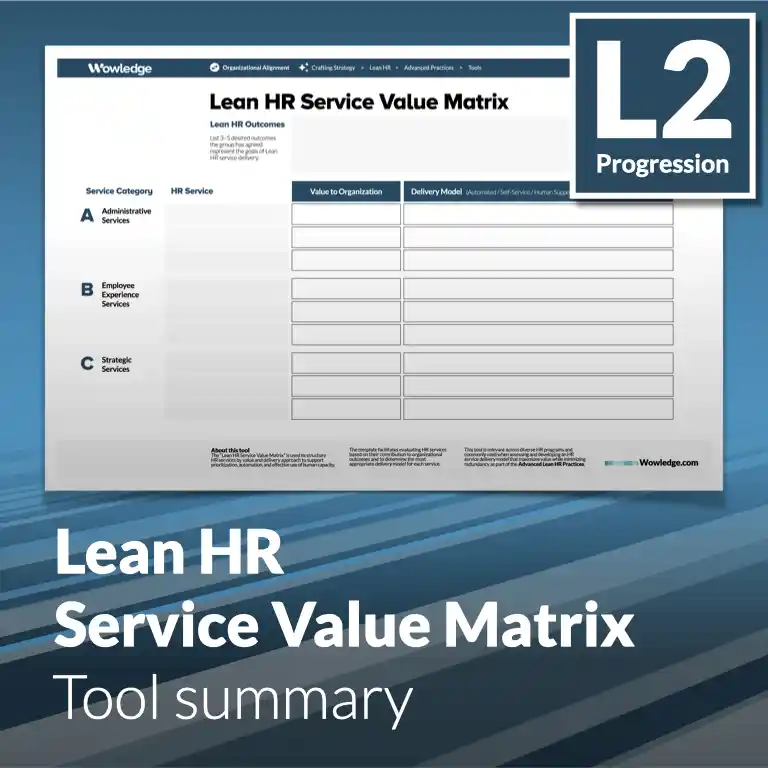 The Lean HR Service Value Matrix: Structure HR Services by Value and Delivery Approach to Prioritize Effective Use of Human Capacity.