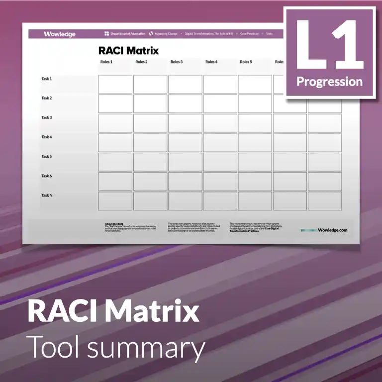 The RACI Matrix Tool: Assign Type of Involvement Across Roles for Critical Tasks.