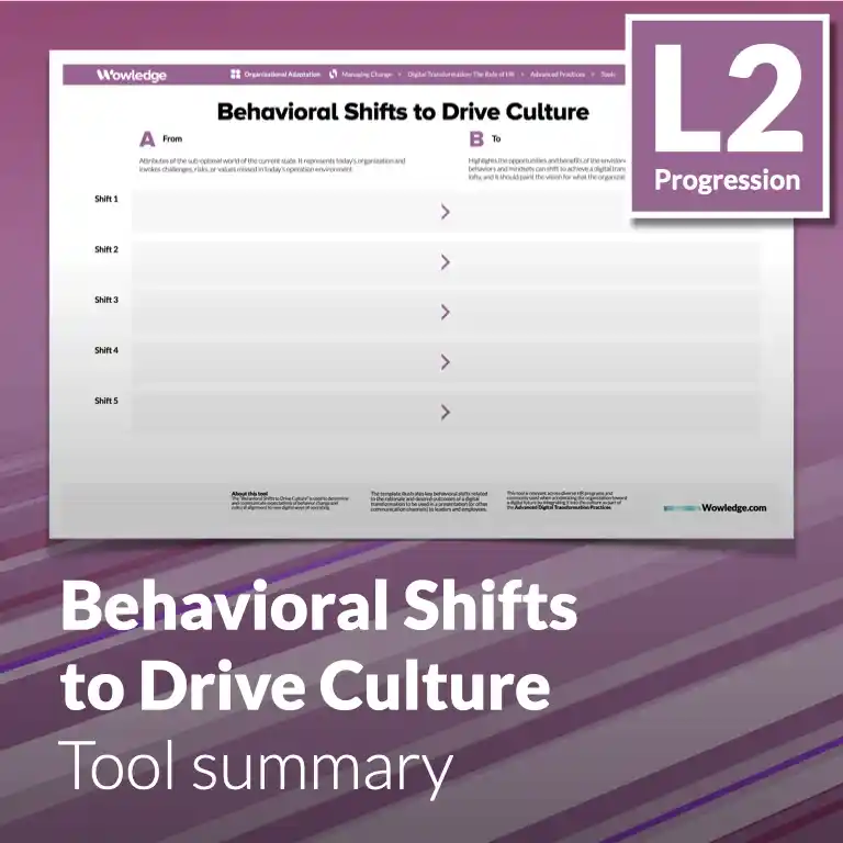 The Behavioral Shifts to Drive Culture Tool: Determine and Communicate Expectations of Behavior Change and Cultural Alignment.