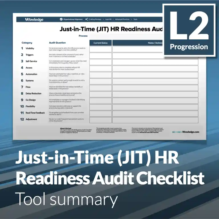 The Just-in-Time (JIT) HR Readiness Audit Checklist: Evaluate Whether HR Processes are Ready to Deliver Support on Demand.