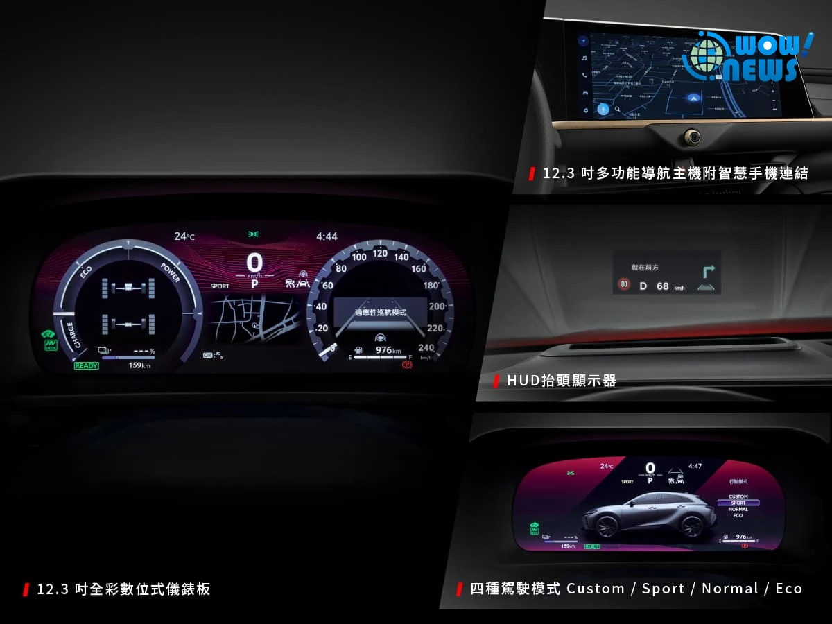 TOYOTA最新CROWN跑旅在台發表！和泰推尊榮品牌祭快速通關禮遇 - 照片 5