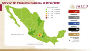 Epidemia de COVID-19 en México podría durar hasta septiembre si no se acatan medidas: López-Gatell