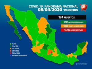 Sube a 174 cifra de muertos en México por coronavirus