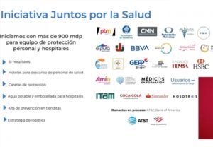 Gobierno e IP presentan ‘Juntos por la Salud’, la iniciativa para donar equipos de protección