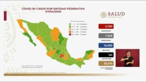 Llega a 141 la cifra de muertos por coronavirus en México y van 2,785 casos confirmados