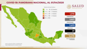 Suman 37 muertos y 1,378 casos de coronavirus en México