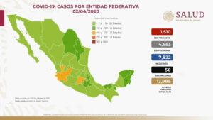 Llega a 50 la cifra de muertos por coronavirus en México y van mil 510 casos confirmados