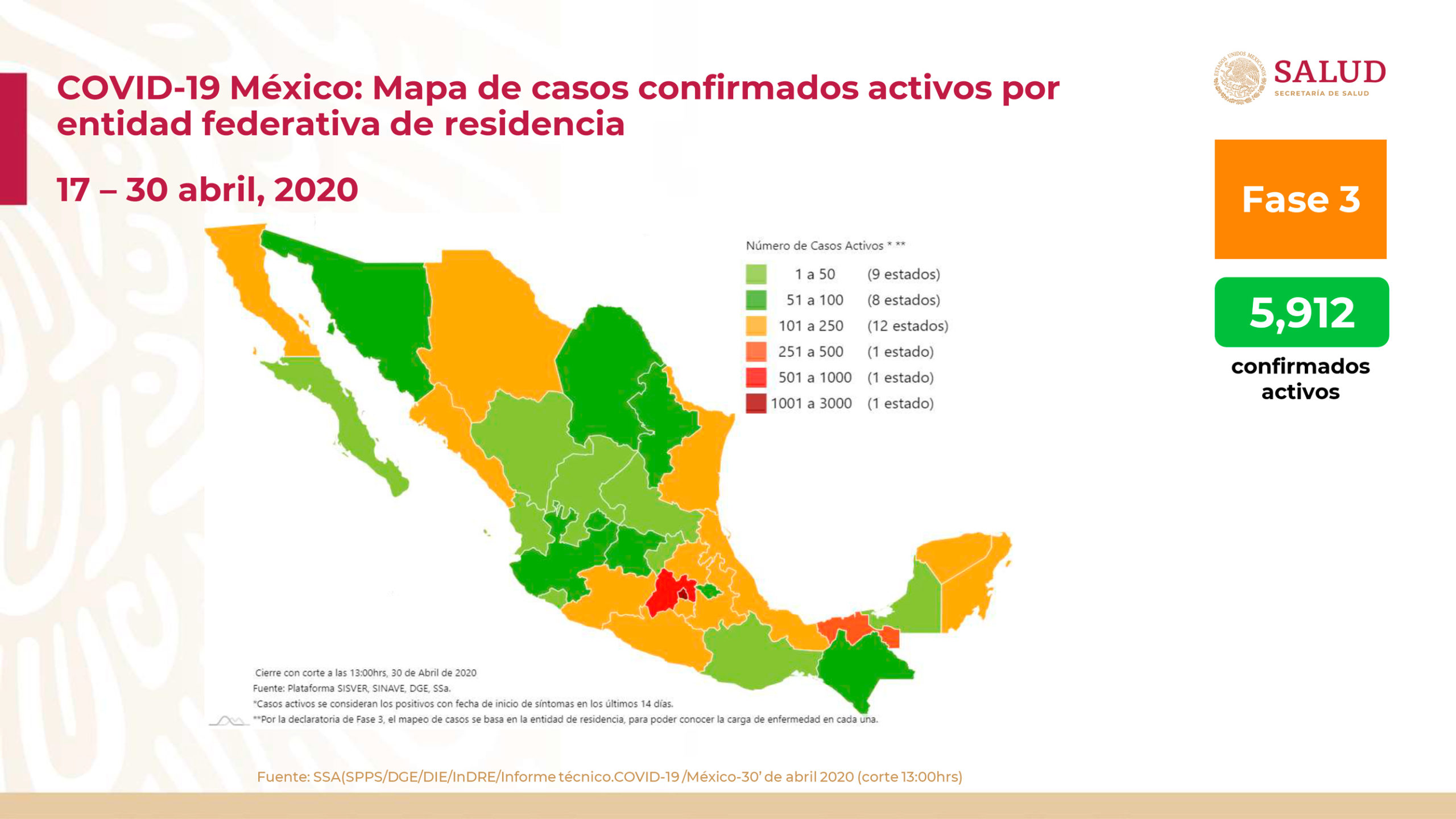 México registra mil 859 muertes por coronavirus; 19 mil 224 contagios