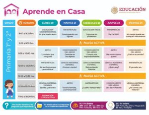 Plataforma “Aprende en casa” inicia clases con fallas; usuarios se quejan en redes