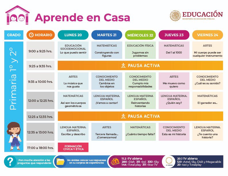 Plataforma “Aprende en casa” inicia clases con fallas; usuarios se quejan en redes