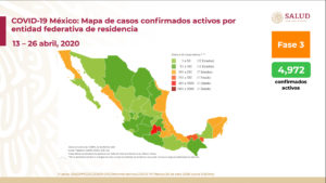 Van 1,351 muertos por coronavirus en México y 14,677 casos confirmados