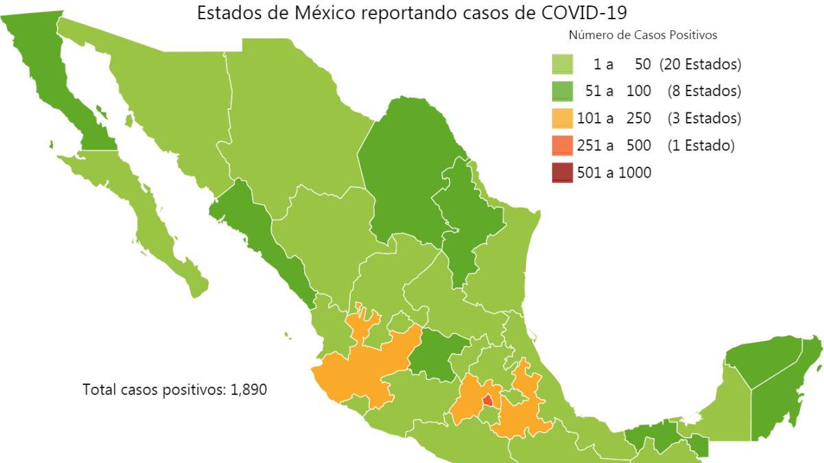 Puebla tercer lugar en el país con más infectados de COVID-19