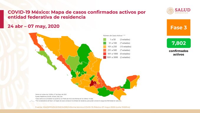 Suben a 29,616 los casos positivos de Covid-19 en México