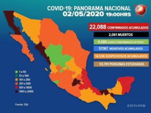 Suman 22,088 casos de Covid-19 en México