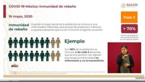 ¿Qué es la inmunidad de rebaño? Esta es la explicación de López-Gatell
