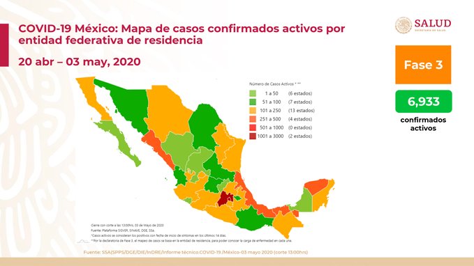 México supera los 23 mil casos por coronavirus; van 2,154 muertes