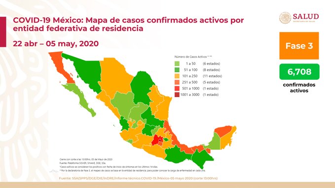 México supera las 2,500 muertes por coronavirus; hay 26,025 casos confirmados