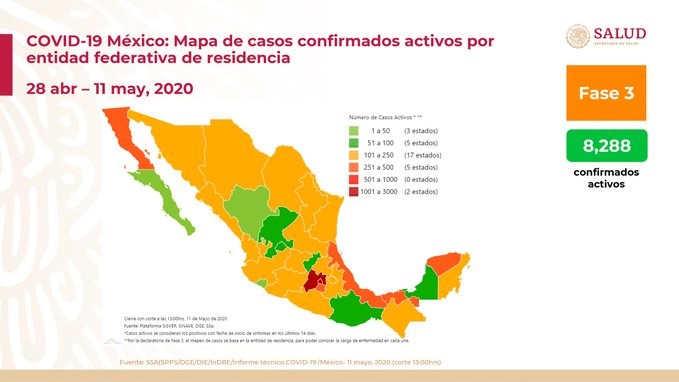 Aumentan a 3,573 las muertes por coronavirus en México; hay 36,327 casos confirmados