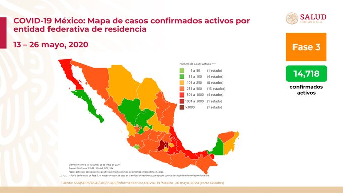 Van 74 mil 560 casos de COVID-19 y ocho mil 134 defunciones en México