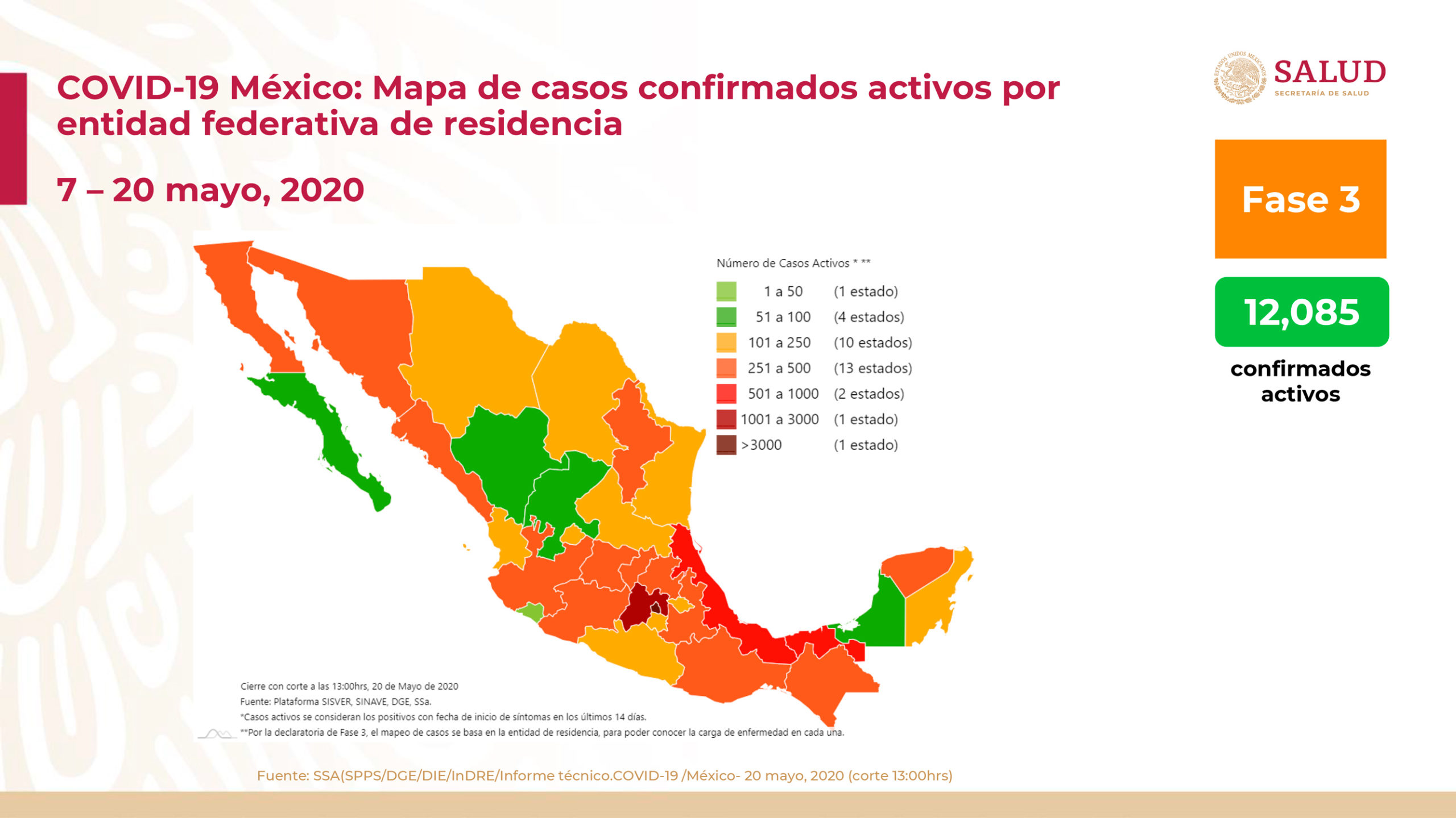 México supera los 6 mil muertos por COVID-19